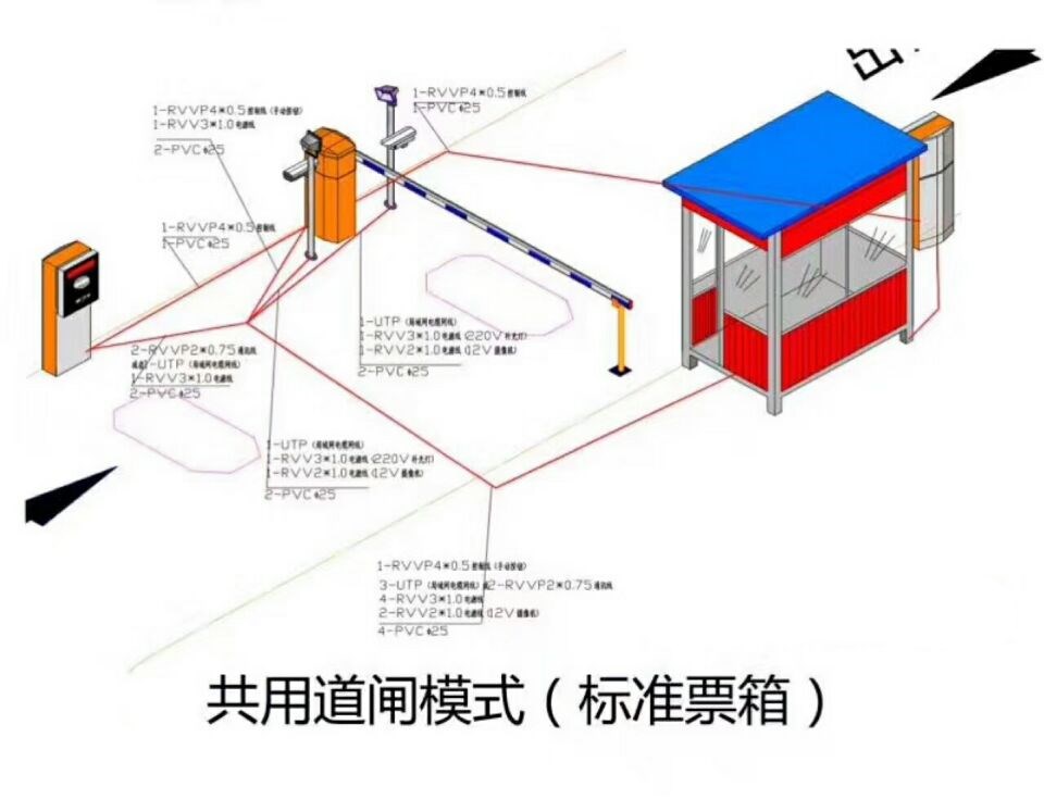 呼和浩特单通道模式停车系统