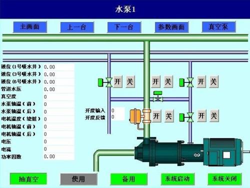 呼和浩特水泵自动控制系统八号